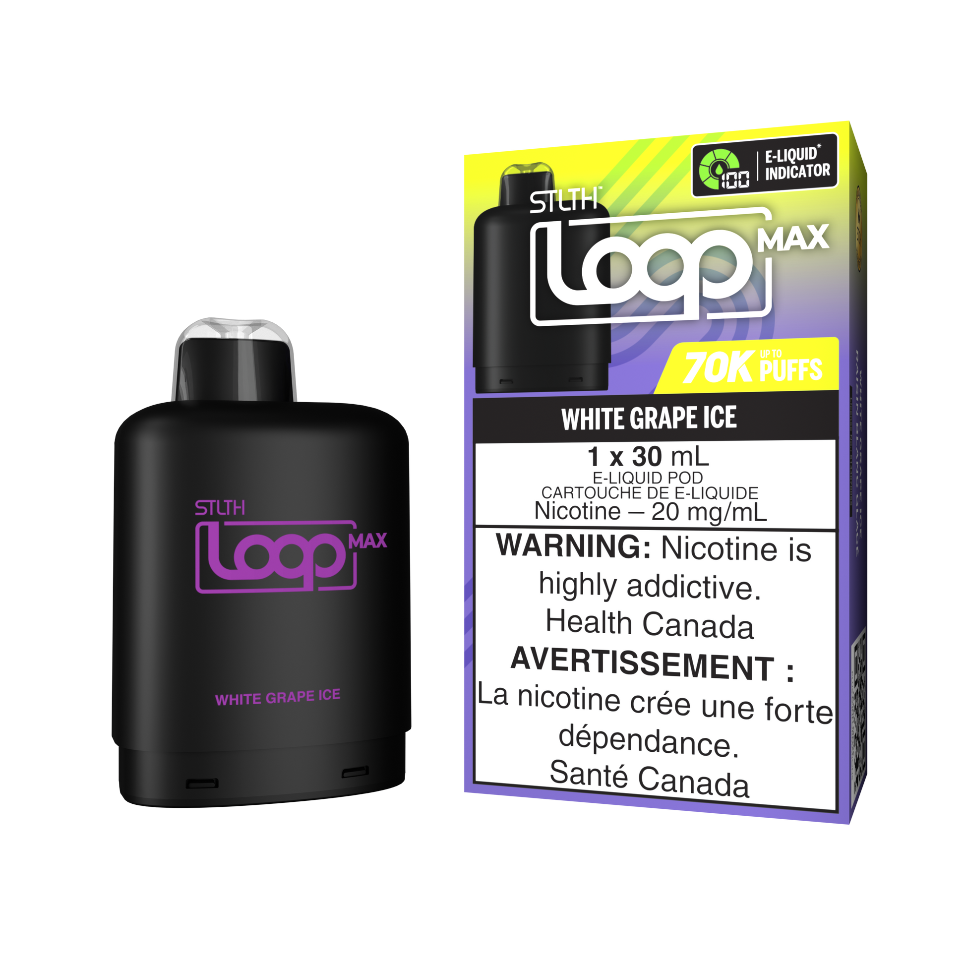 LOOP MAX Pods